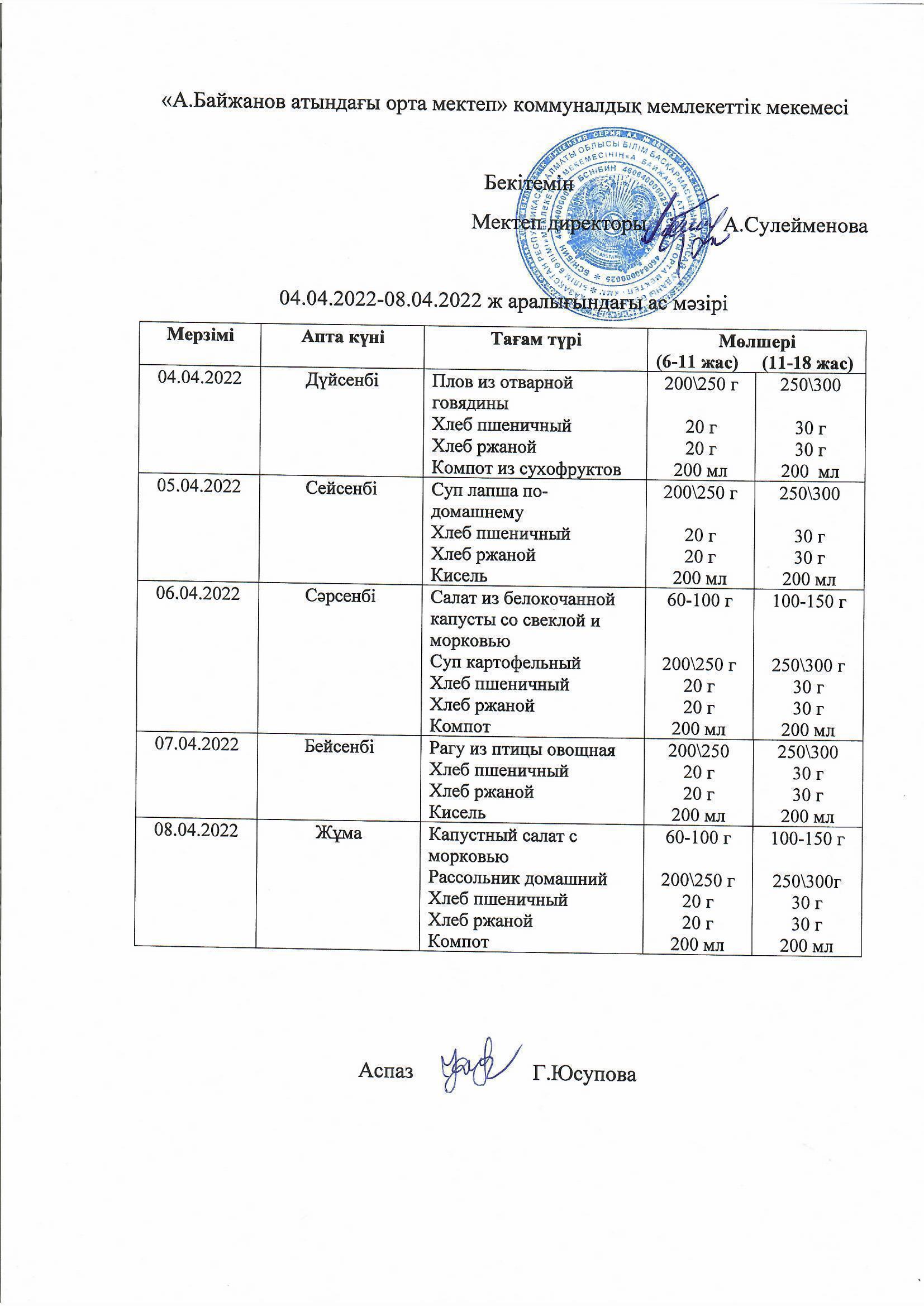 Апталық меню
