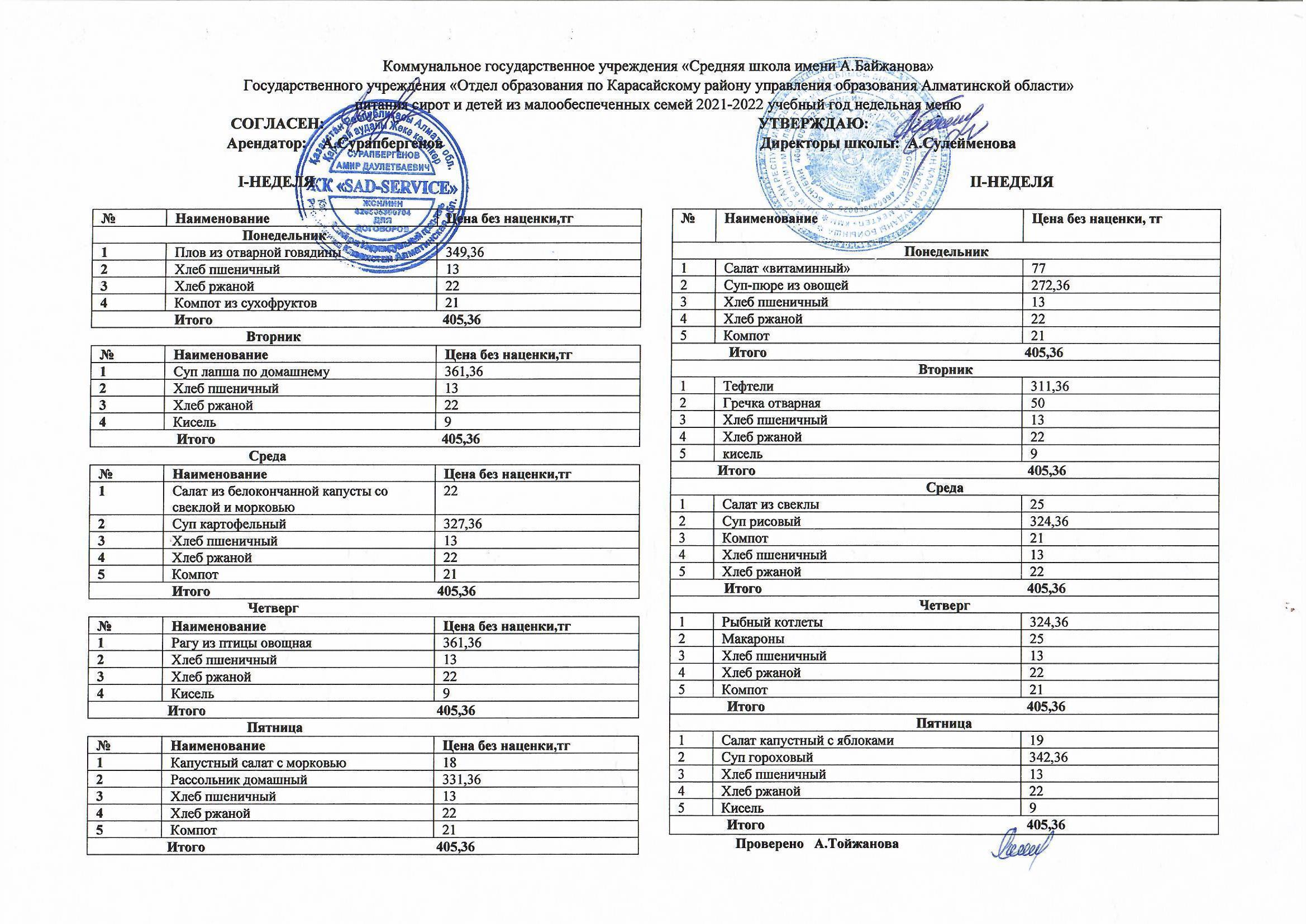 Екі апталық меню